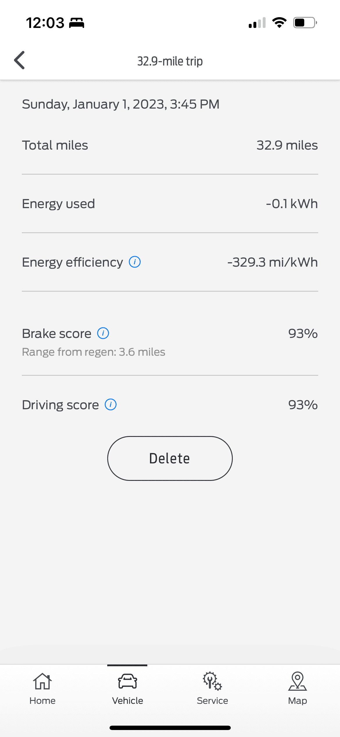 Ford F-150 Lightning Trips that generate more electricity than they use possibly reducing range estimates 0DD03FC3-181D-4A0B-999C-45460BCFD215