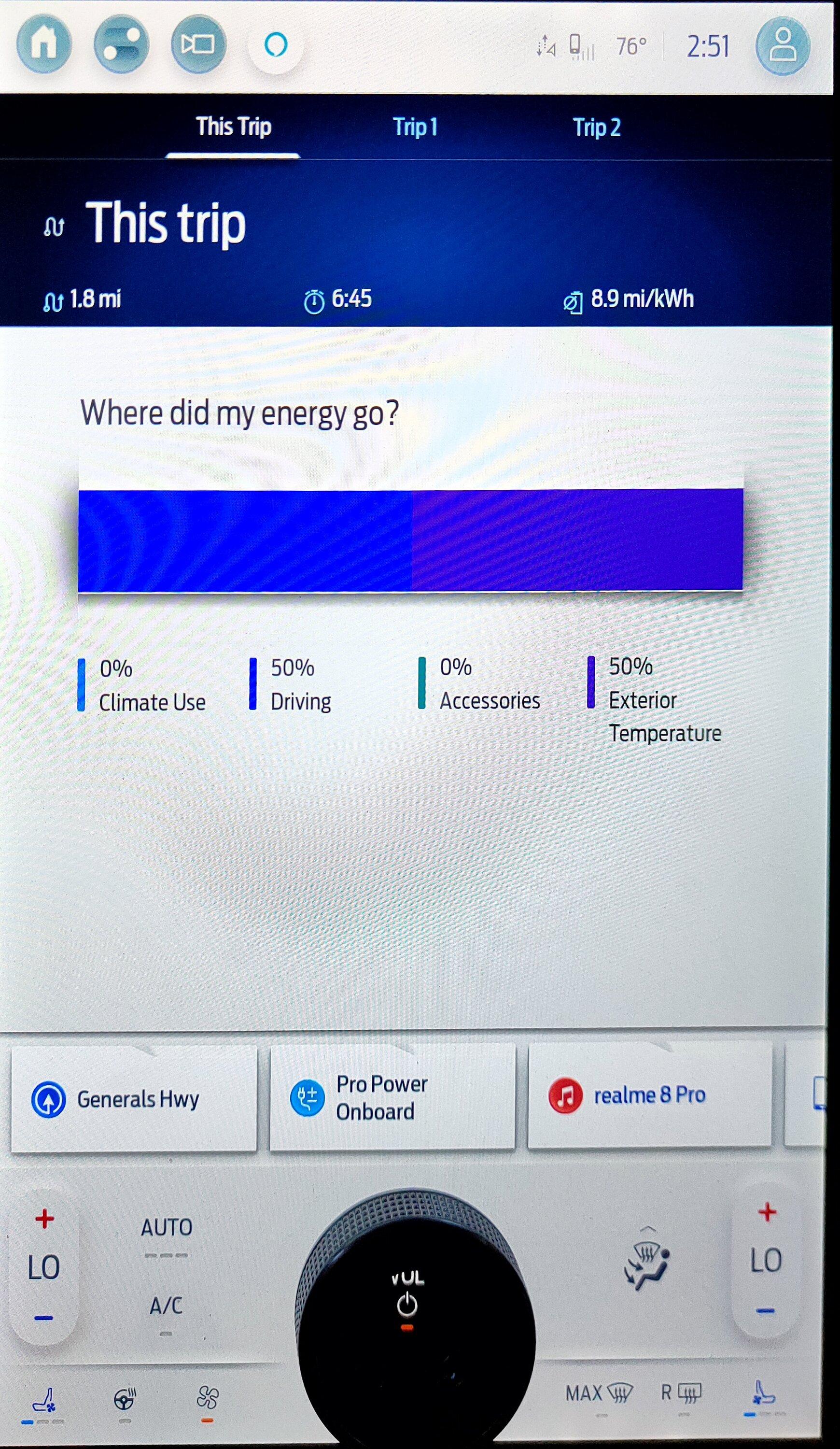 Ford F-150 Lightning Trip meter failing to factor in regen energy 1 - after 2-mile downhill