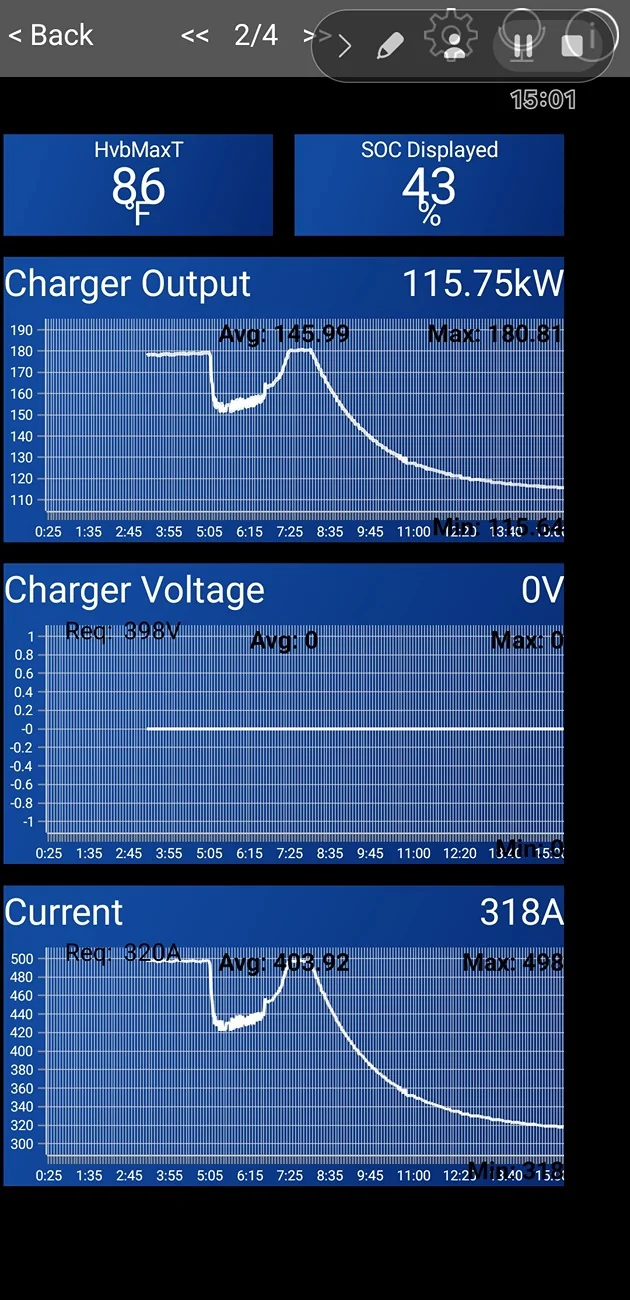 Ford F-150 Lightning How do you use your OBD-II, Car Scanner? 1000008869-