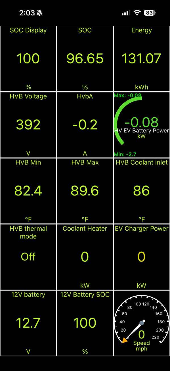 Ford F-150 Lightning Max Energy at 100% SOC Display 131.07