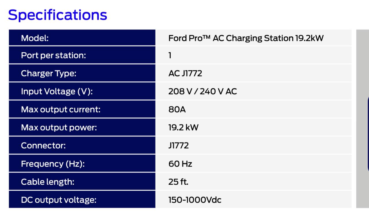 Ford F-150 Lightning OCPP: is Ford Charge Station Pro OCPP capable/compliant? 15187FA1-E1AB-44D3-AA63-B233FFE077E2