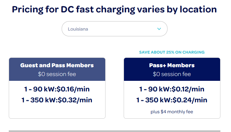 Ford F-150 Lightning Charging prices and why 1624327570430