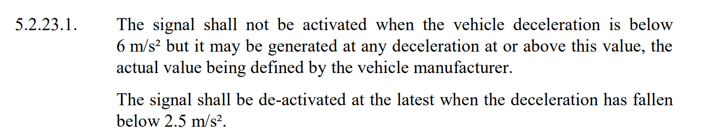 Ford F-150 Lightning Towing thoughts/questions 1634000331361