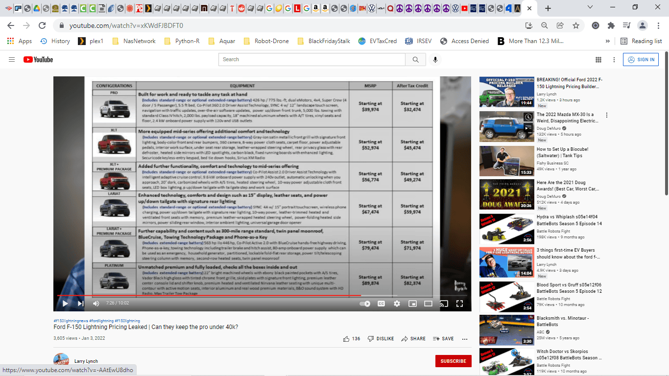Ford F-150 Lightning XLT with ER starts at $74,169 glitch ?!? 1641336387684