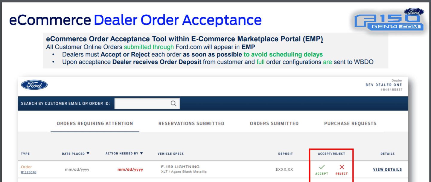 Wave 1'ers what's your order status? Page 2 Ford Lightning Forum