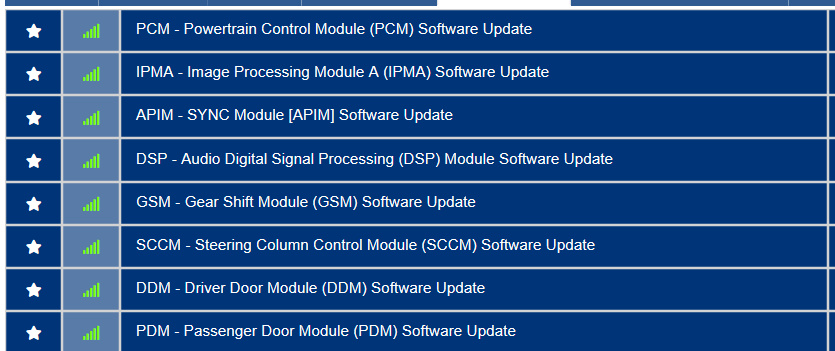 Ford F-150 Lightning How to find latest version of OTA SYNC4 Updates? 1642016772543