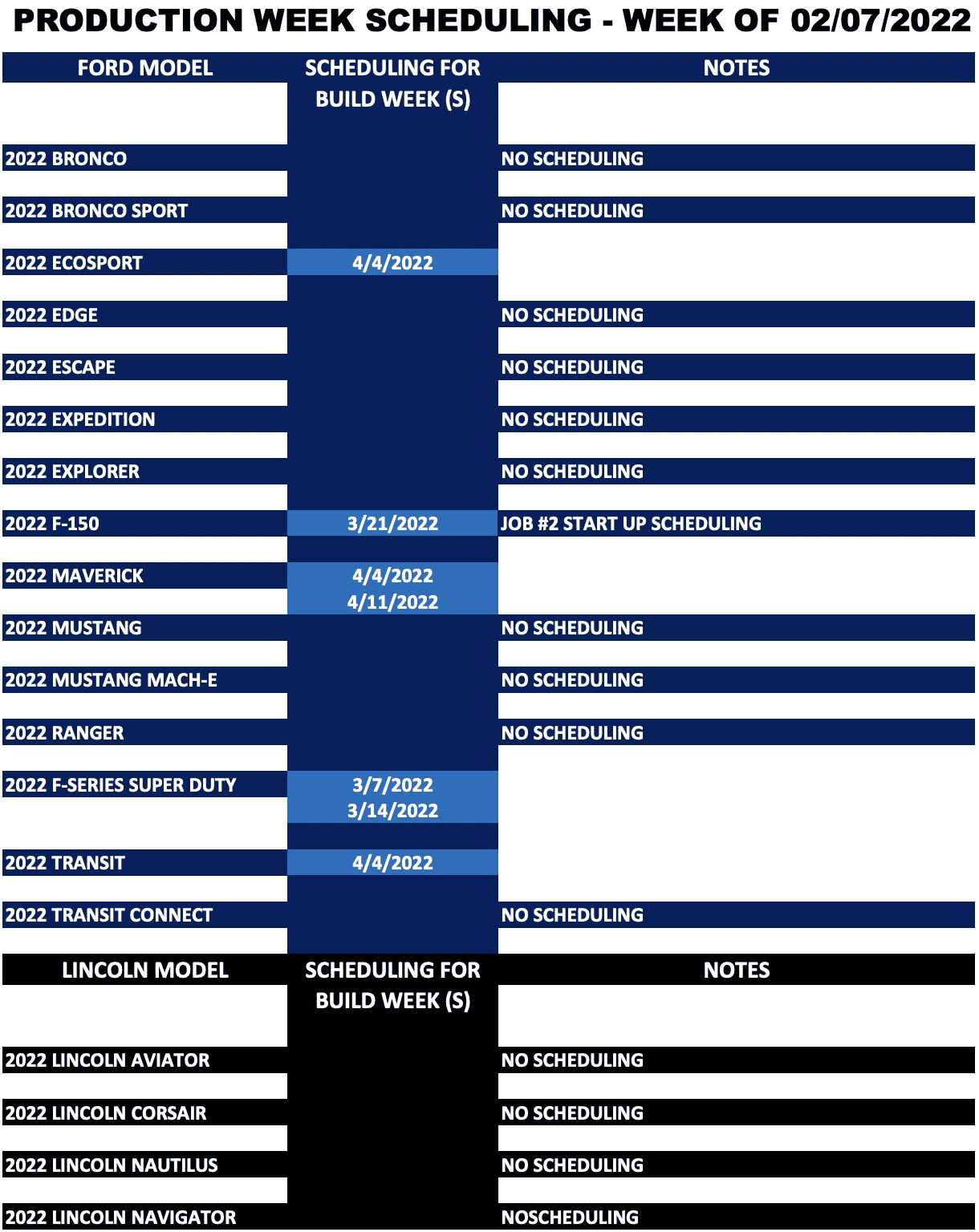 Ford F-150 Lightning Lightning JOB 2 SCHEDULING starts week of 3/21/22 1644330161001