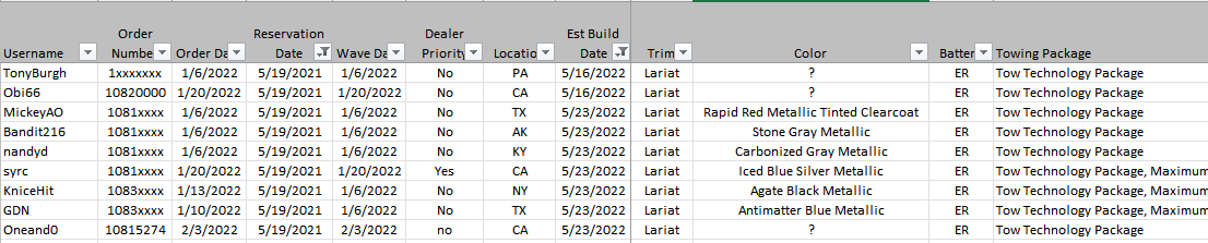 Ford F-150 Lightning UPDATE: Lightning Build Date Scheduling Begins! Mine for the week of 4/25/22 [previously scheduled 5/2/22]! 1645723177921