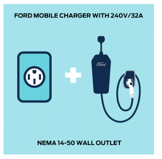 Ford F-150 Lightning Charging the F-150 Lightning: Everything You Need To Know [Video] 1649514181044