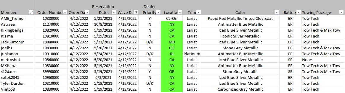 Ford F-150 Lightning 📊 F-150 Lightning ORDERS Tracking List & Stats [Add Yours!] 1650808185256