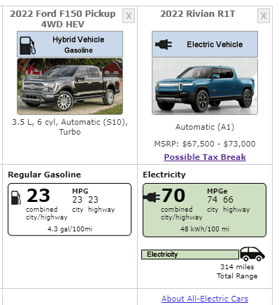 Ford F-150 Lightning Brawn & Brains: How F-150 Lightning Software Accurately Estimates Range While Towing 1651526316055