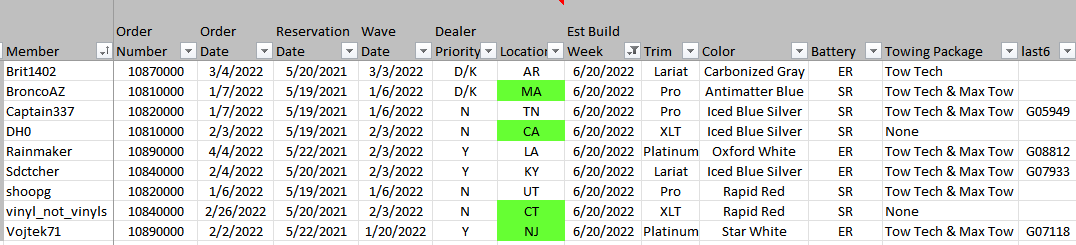 Ford F-150 Lightning 6/20 Lightning Build Week Group [no production] 1654913539217