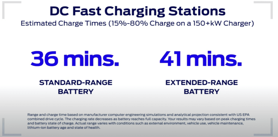 Ford F-150 Lightning Standard Range Charge Time 36 Minutes? 15-80% 1657746975266