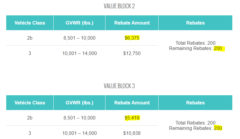 mass-mor-ev-trucks-rebate-page-7-f-150-lightning-forum-for