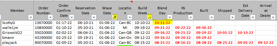 Ford F-150 Lightning Longest someone has had to wait to get scheduled for production? 1664850329288