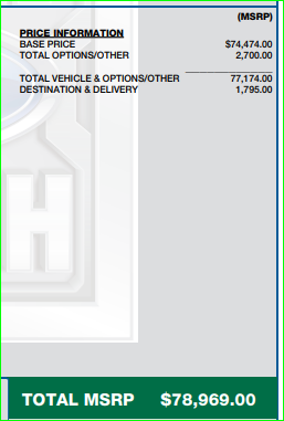 Ford F-150 Lightning Are order conversion rates absolutely horrific? 1668694099450