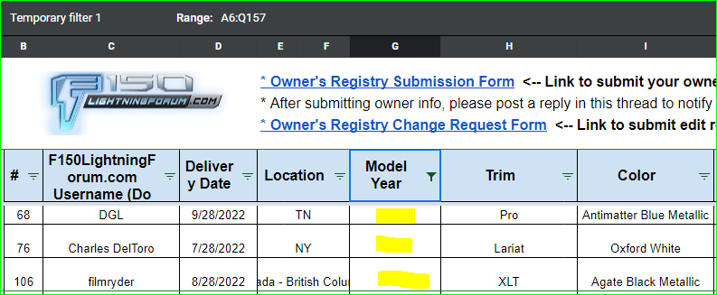 Ford F-150 Lightning F-150 Lightning Owners Registry & Stats [Add Yours]! 📊 1668907283209