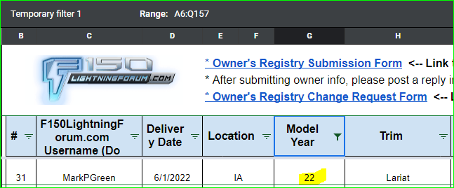 Ford F-150 Lightning F-150 Lightning Owners Registry & Stats [Add Yours]! 📊 1668907374663