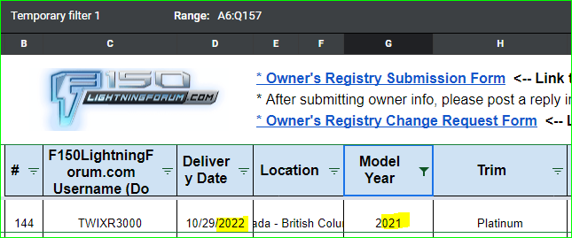 Ford F-150 Lightning F-150 Lightning Owners Registry & Stats [Add Yours]! 📊 1668907471577