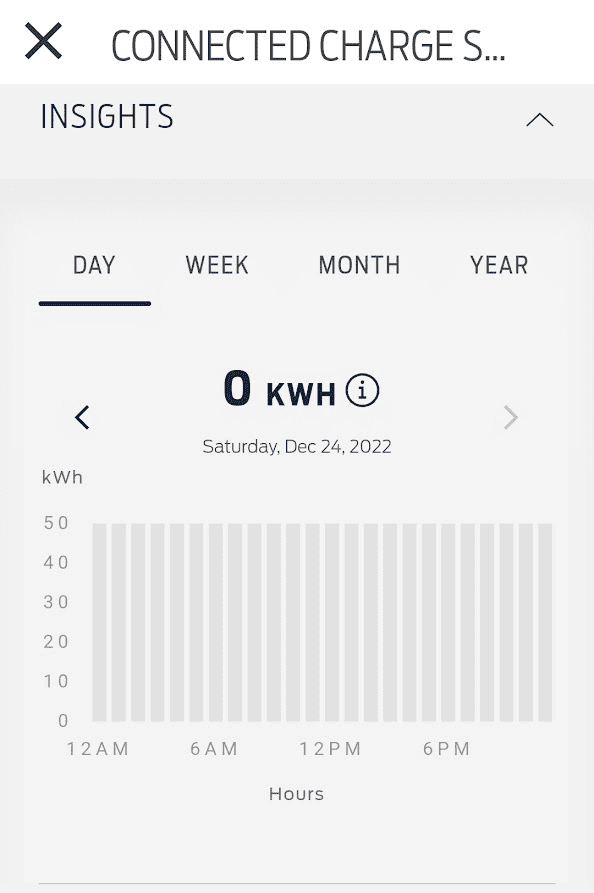 Ford F-150 Lightning Connected Charge Station: Missing charge reports 1671905909342