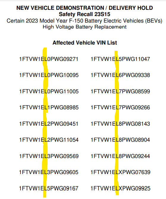 Ford F-150 Lightning Ford Recalling 18 Lightning Vehicles After Battery Fire 1679491235201