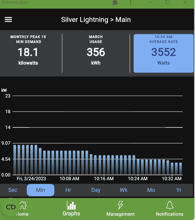 Ford F-150 Lightning FordPass App 4.25.0 released w/ Charge Rate Indicator! 1679668548120