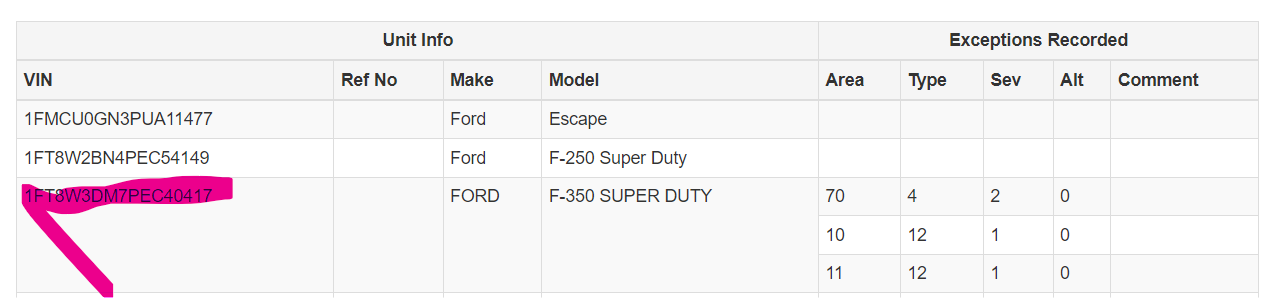 Ford F-150 Lightning Needing a dually - has the log jam broken for new trucks? 1682971730453