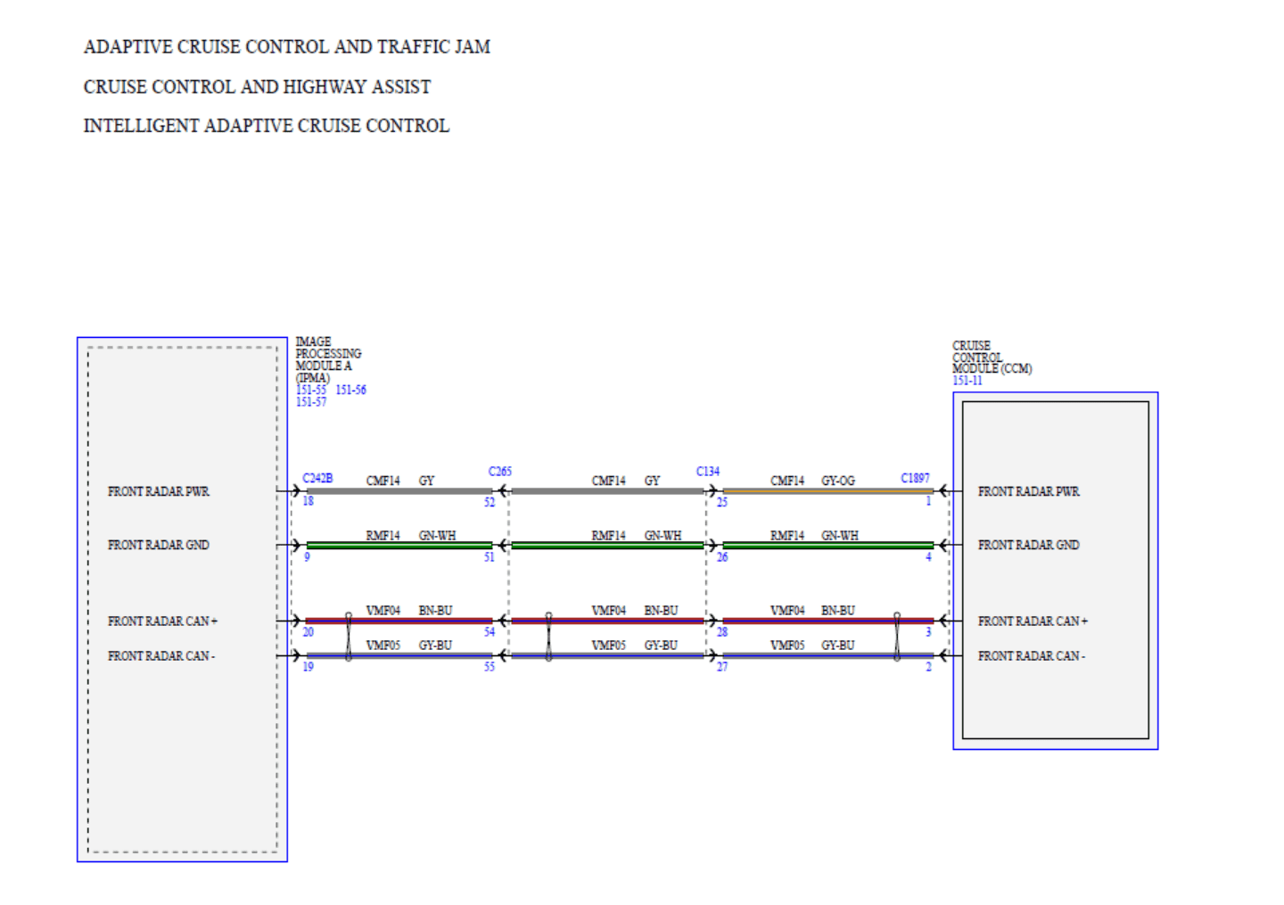 Ford F-150 Lightning DIY: Installing ACC (Adaptive Cruise Control) and LKA (Lane Keep Alert) to 2022 F-150 Lightning XLT 1686160798513