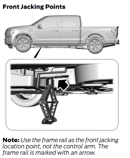 Ford F-150 Lightning How can I use jack stands when the jack is in the only jacking point under truck? 1694386292490