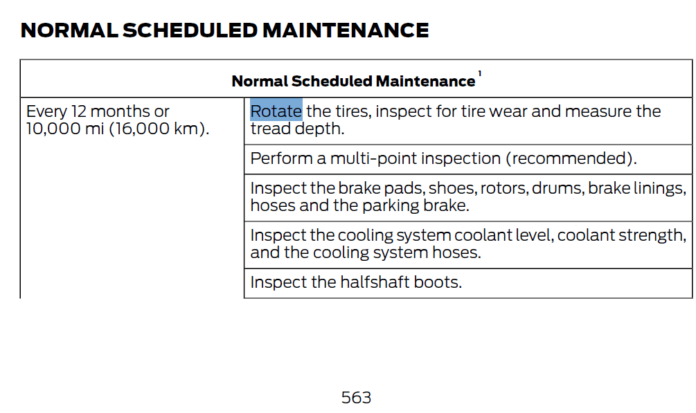 Ford F-150 Lightning How can I use jack stands when the jack is in the only jacking point under truck? 1694463117989