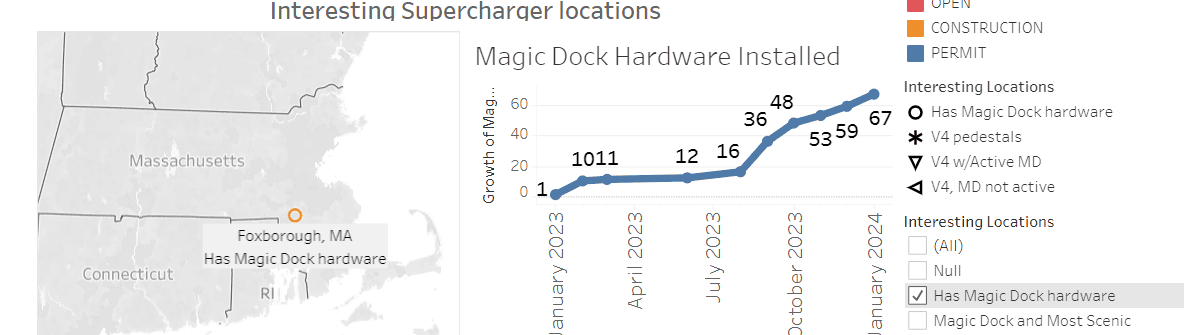 Ford F-150 Lightning Tesla Supercharger network now up to 66 locations with Magic Dock (4/17/24) 1707926546510