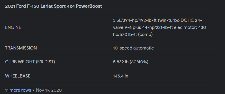 Ford F-150 Lightning EVs Too Heavy for Road Infrastructure? 1709560841444