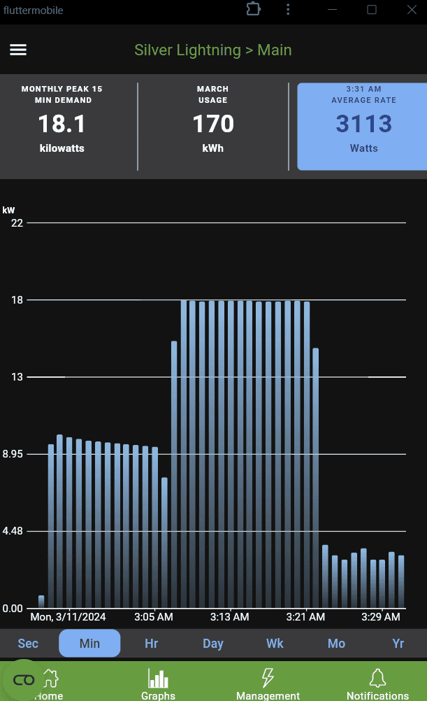 Ford F-150 Lightning Amount of time for pre conditioning? 1710288643784-h1