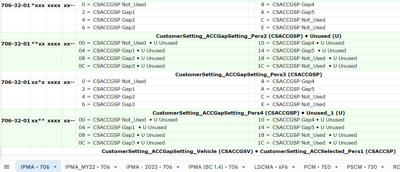 Ford F-150 Lightning DIY: Installing ACC (Adaptive Cruise Control) and LKA (Lane Keep Alert) to 2022 F-150 Lightning XLT 1711684810146-me