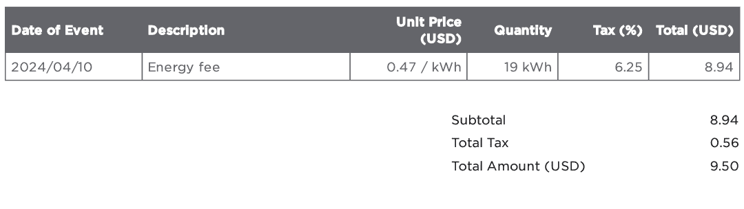 Ford F-150 Lightning Tesla Charging Prices - Not excited as others 1712784037287-gd