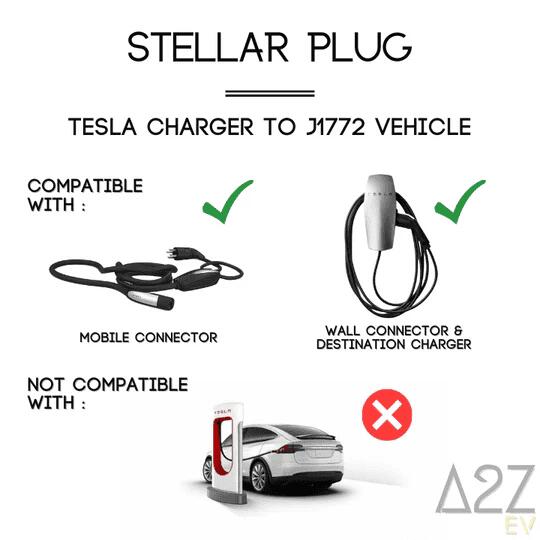 Ford F-150 Lightning Where to get Ford Telsa Charging Adapters 1718476339969-7f (1)