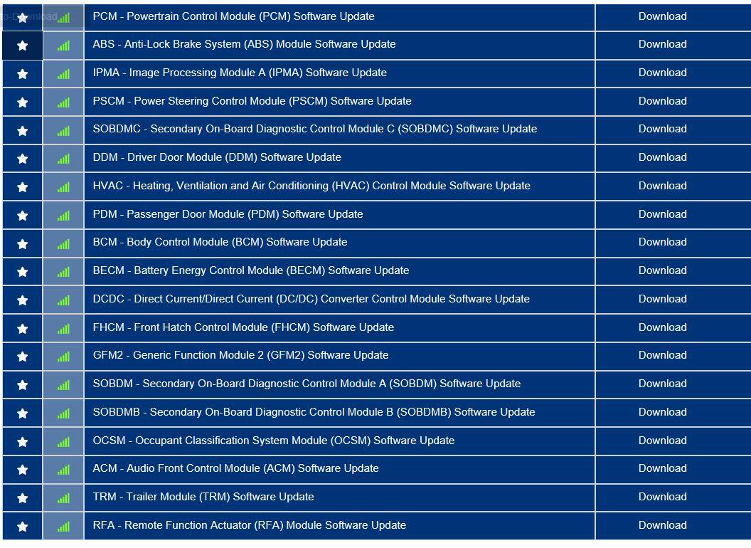 Ford F-150 Lightning Lightning Software Updates using FDRS 1743943750354-0k