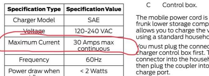 Ford F-150 Lightning Charging Speeds at Home 1748617722867-gk