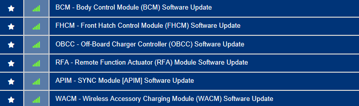 Ford F-150 Lightning Lightning Software Updates using FDRS 1FT6W1EV1NWG01764-21-Jan-23