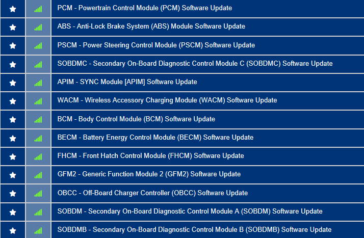 Ford F-150 Lightning Lightning Software Updates using FDRS 1FT6W1EV4NWG04433-17-May-23
