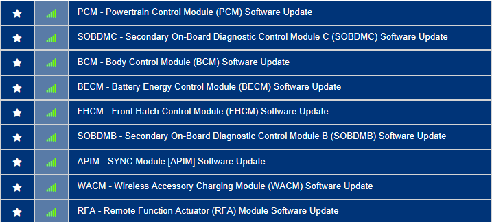 Ford F-150 Lightning Phone as a Key issue 1FTVW1EV3NWG03253-12-Oct-22