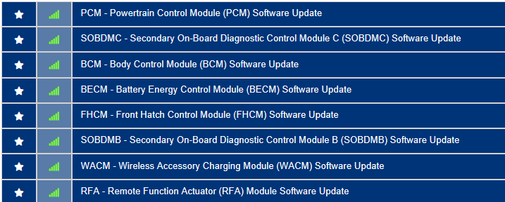 Ford F-150 Lightning Phone as a Key issue 1FTVW1EV3NWG03253-21-Oct-22