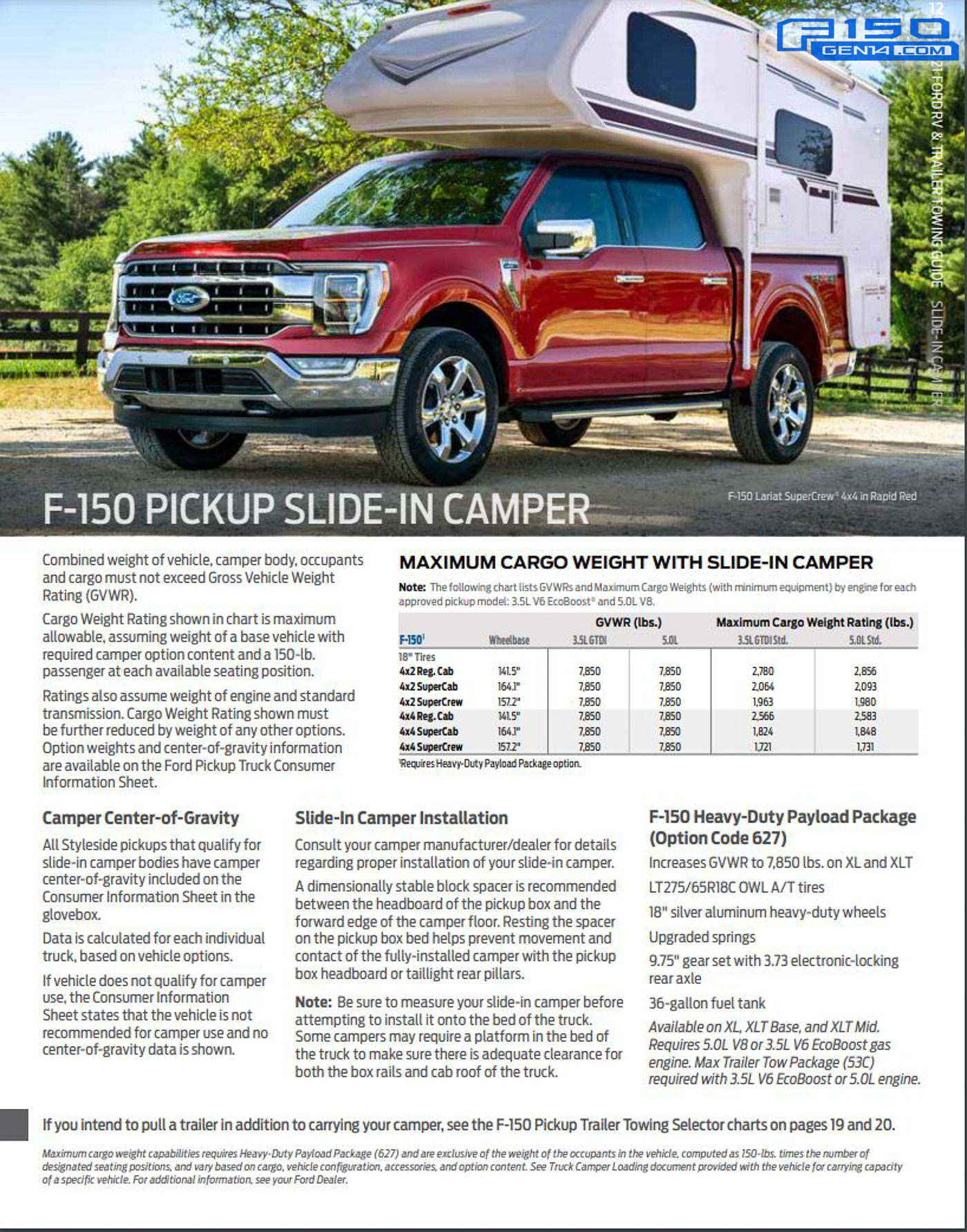 Ford F-150 Lightning 2021 F-150 Towing, 5th Wheel Towing and Cargo / Payload Capacity Figures 2021-F-150-Towing-Payload-Capacity-Guide-03