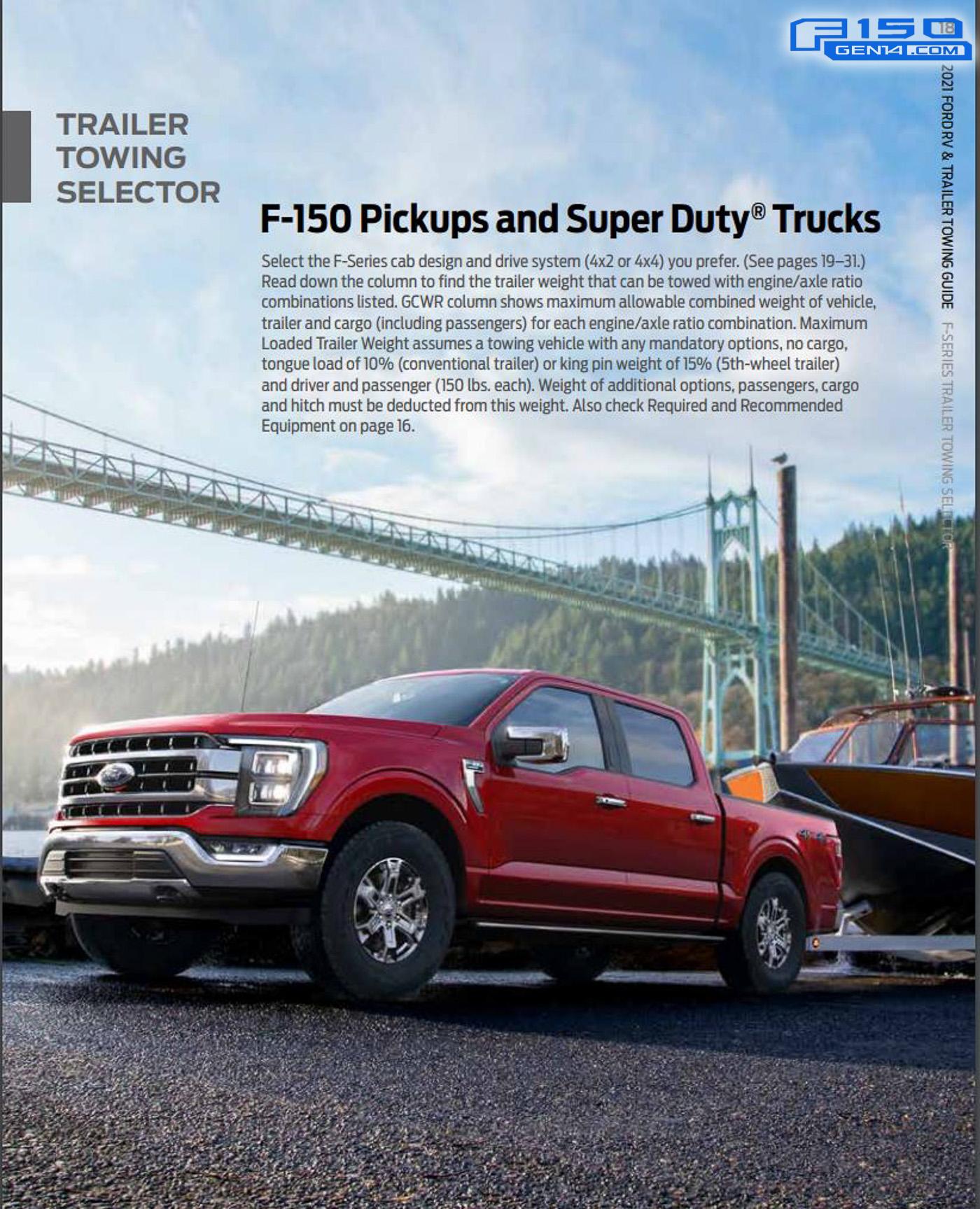 Ford F-150 Lightning 2021 F-150 Towing, 5th Wheel Towing and Cargo / Payload Capacity Figures 2021-F-150-Towing-Payload-Capacity-Guide-05