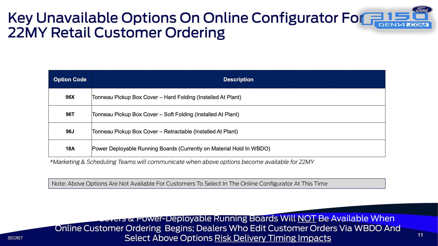 Ford F-150 Lightning 📒 2022 F-150 Lightning Order Bank Playbook With Pricing! Ordering Begin 1/6, Build & Price Tomorrow 1/4! 2022-F-150 Lightning-Order-Bank-Opening-Playbook-1.3.22-11