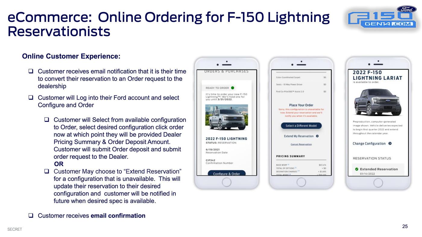 Ford F-150 Lightning 📒 2022 F-150 Lightning Order Bank Playbook With Pricing! Ordering Begin 1/6, Build & Price Tomorrow 1/4! 2022-F-150 Lightning-Order-Bank-Opening-Playbook-1.3.22-25