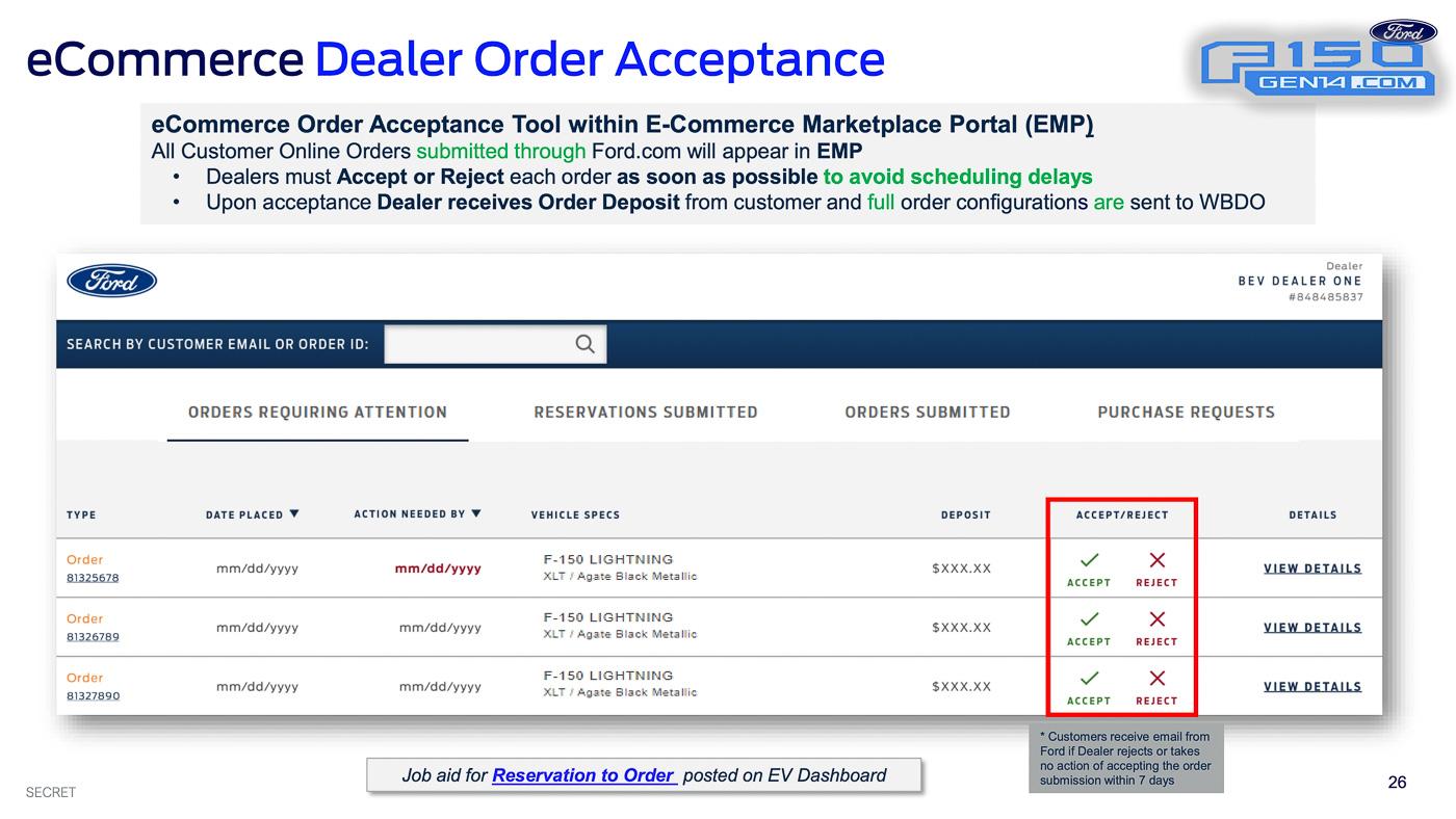 2022-F-150 Lightning-Order-Bank-Opening-Playbook-1.3.22-26.jpg