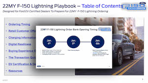 Ford F-150 Lightning Configuration Question 2022-F-150 Lightning-Order-Bank-Opening-Playbook-1.3.22-3 2