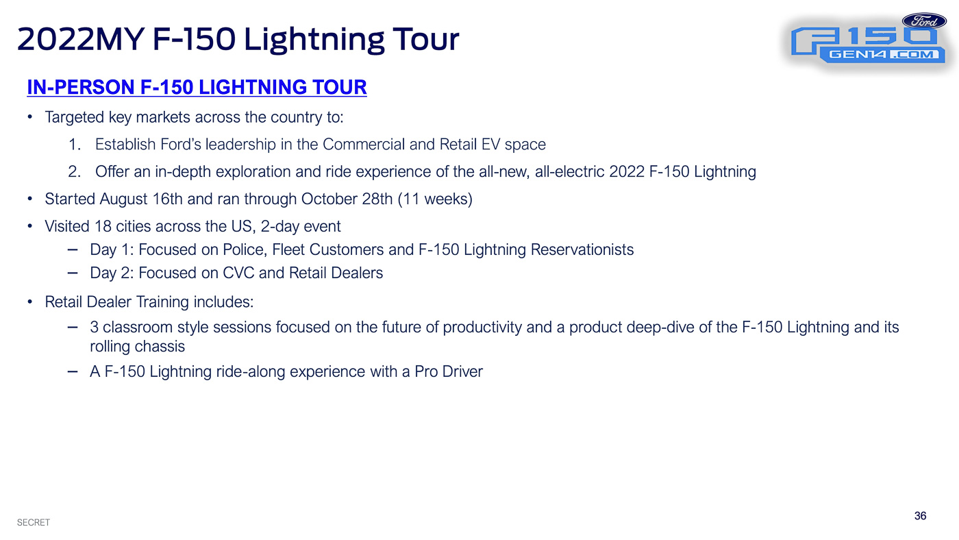 2022-F-150 Lightning-Order-Bank-Opening-Playbook-1.3.22-36.jpg