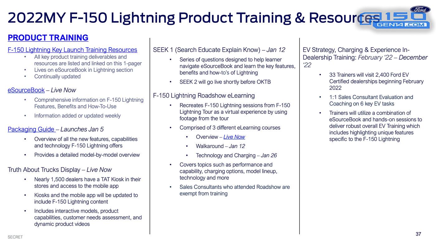 Ford F-150 Lightning 📒 2022 F-150 Lightning Order Bank Playbook With Pricing! Ordering Begin 1/6, Build & Price Tomorrow 1/4! 2022-F-150 Lightning-Order-Bank-Opening-Playbook-1.3.22-37